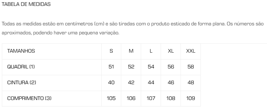 Tabela de Medidas